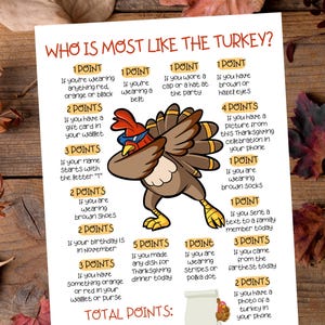 May include: A Thanksgiving-themed game card titled "Who Is Most Like The Turkey?" with a cartoon turkey illustration. The card features point-based questions about Thanksgiving traditions and attire, with a wooden background and autumn leaves.