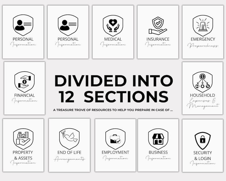 May include: A black and white infographic with 12 sections, each with a shield icon and text describing different categories of information to organize for emergency preparedness. The text "DIVIDED INTO 12 SECTIONS" is in bold, black text.