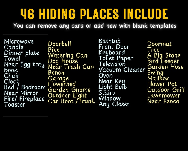 K&ouml;nnte beinhalten: Eine schwarze und gelbe Grafik mit dem Text "46 HIDING PLACES INCLUDE" und einer Liste von 46 Versteckm&ouml;glichkeiten f&uuml;r ein Spiel. Sie k&ouml;nnen jede Karte entfernen oder neue mit leeren Vorlagen hinzuf&uuml;gen.