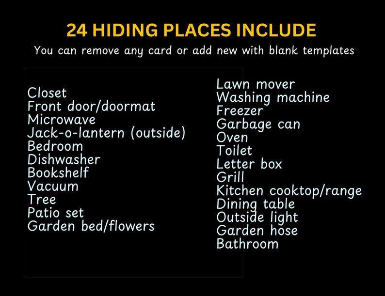 May include: Black background with yellow text that reads "24 HIDING PLACES INCLUDE". Below, a list of 24 hiding places is displayed, including a closet, microwave, and garden bed. The text also states that you can remove any card or add new ones.