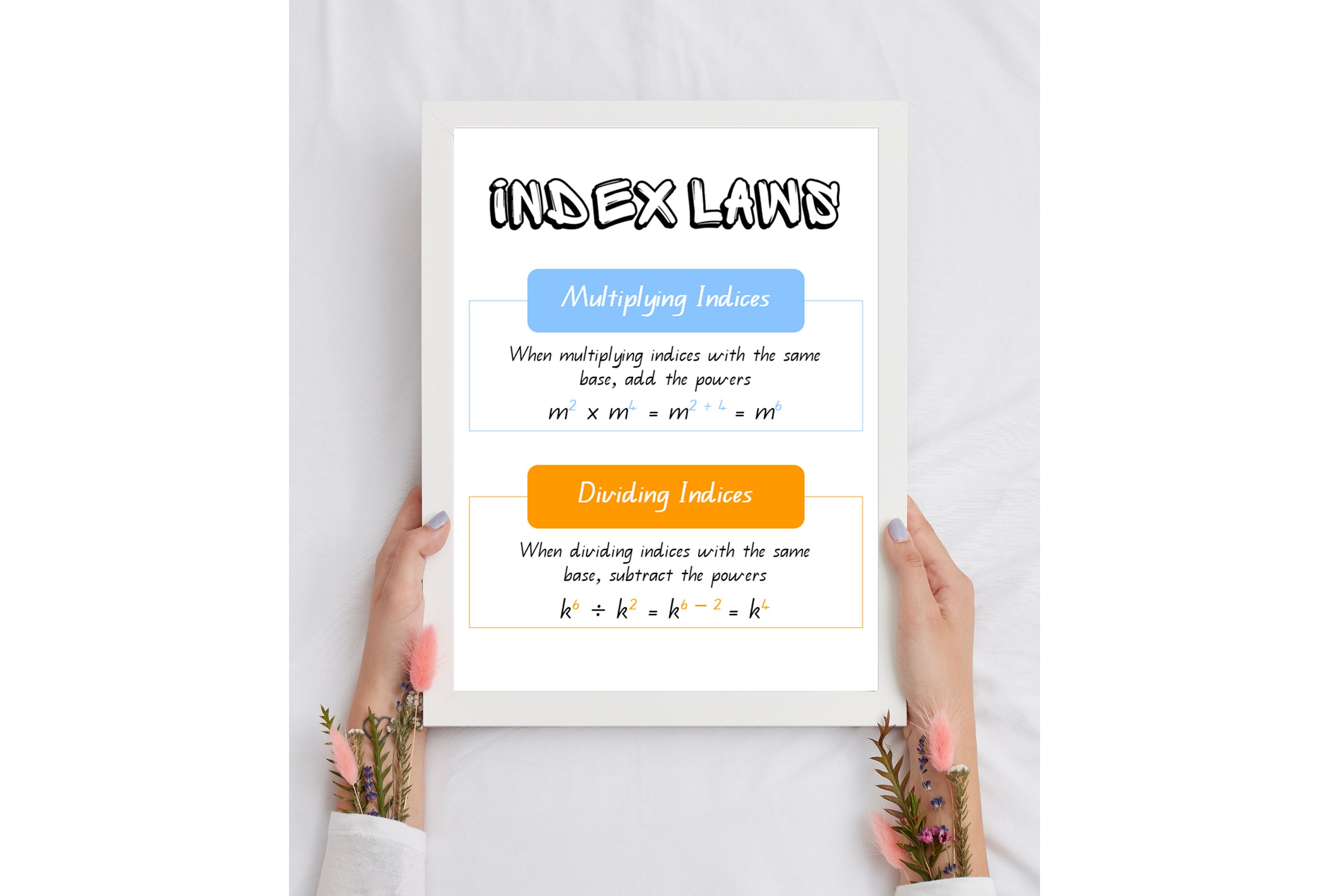 Index Law Maths Posters Indices Powers and Exponents Rules Etsy Australia