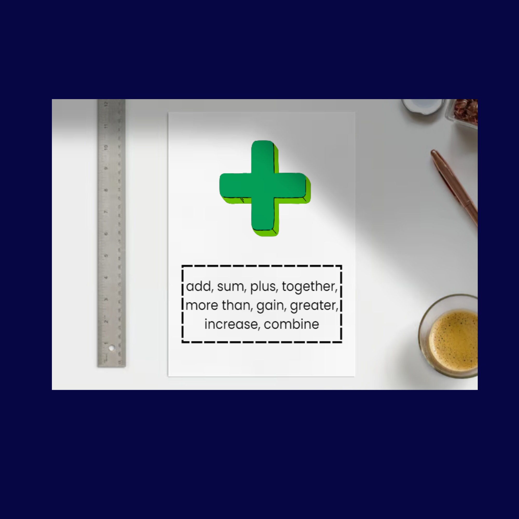 Math Vocabulary Poster Operations Terminology Maths Words and Language ...