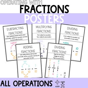 Op de afbeelding: Educatieve posters over breuken, inclusief aftrekken, vermenigvuldigen, optellen en delen. Elke poster bevat instructies en voorbeelden. De tekst is in zwart en wit met kleurrijke accenten. Titel: "Werken met breuken."