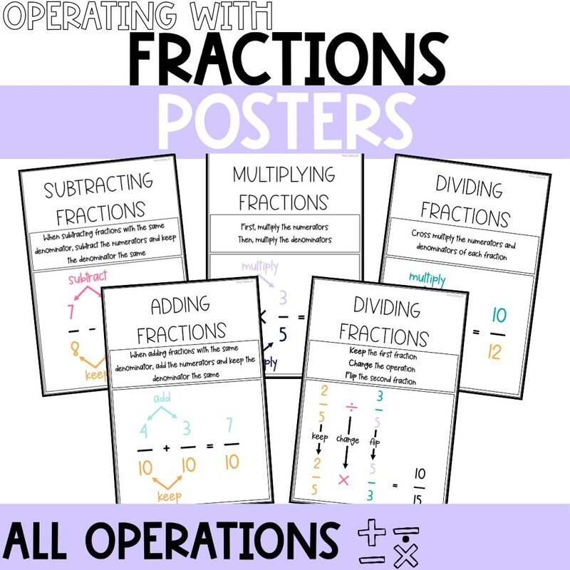 Anchor Charts for Classroom - Etsy