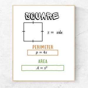 Perimeter, Area, Volume and Surface Area | Geometry Posters Set of 8 ...