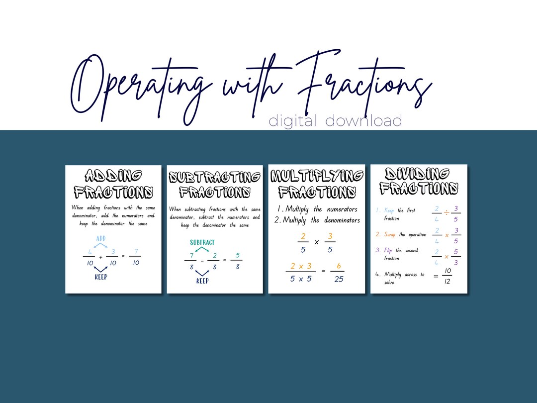 Fractions Posters | Adding, Subtracting, Multiplying and Dividing ...