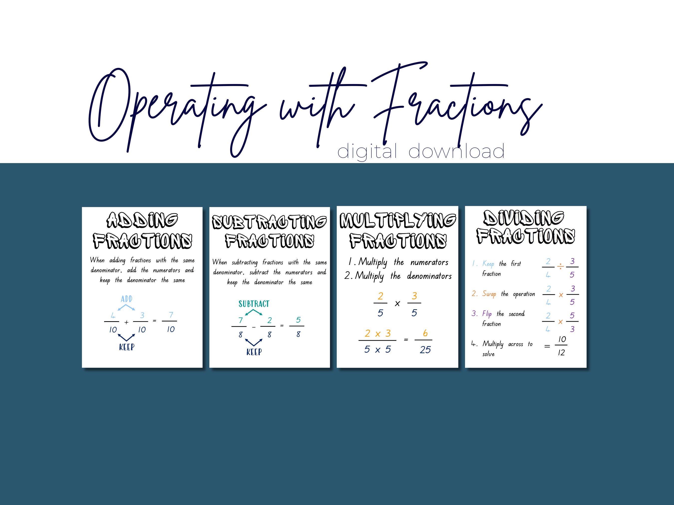 Fractions Posters | Adding, Subtracting, Multiplying and Dividing ...