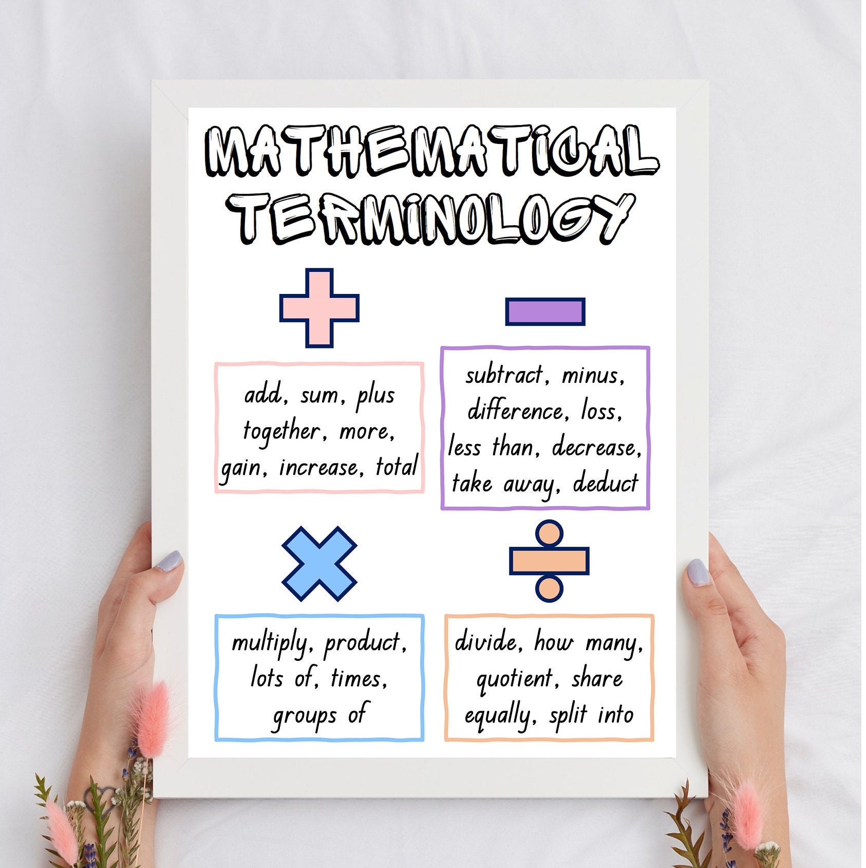 math-vocabulary-poster-numeracy-anchor-chart-educational-classroom-wall-art-poster-printable-colour-etsy