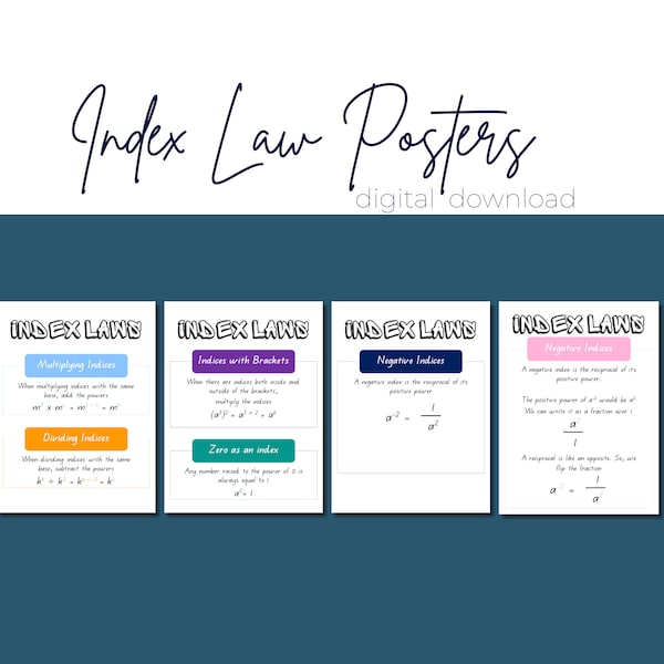 Index Law Maths Posters | Indices, Powers and Exponents Rules | Anchor Chart | Middle School Classroom Decor | Homeschool | Digital Download