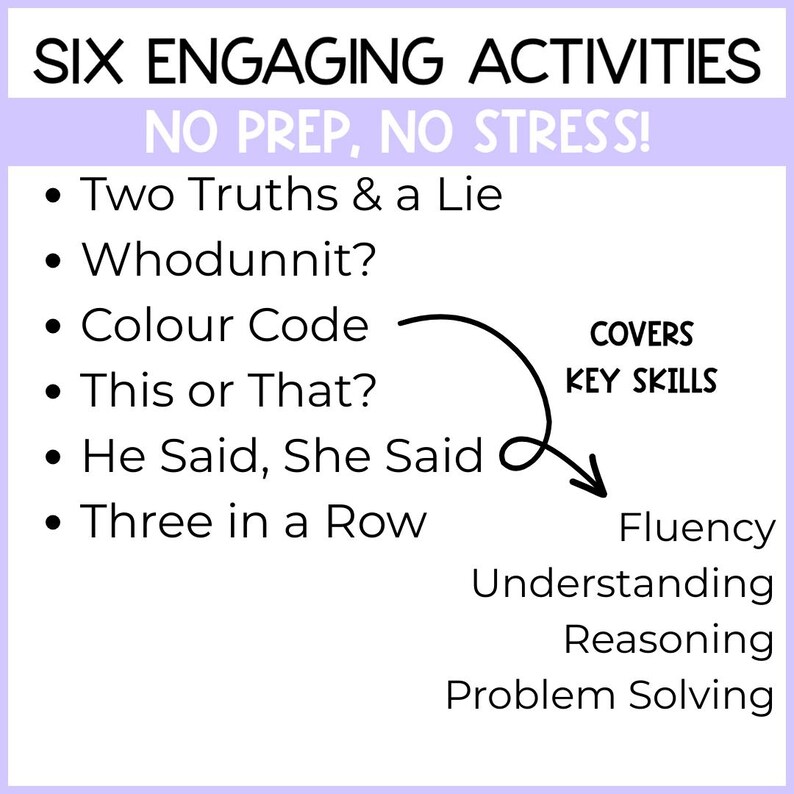 May include: A white educational sign with black text titled SIX ENGAGING ACTIVITIES NO PREP, NO STRESS! It lists Two Truths & a Lie, Whodunnit?, Colour Code, This or That?, He Said, She Said, and Three in a Row, with an arrow pointing to COVERS KEY SKILLS: Fluency, Understanding, Reasoning, Problem Solving.