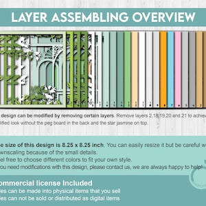 Może przedstawiać: Wielowarstwowy projekt papieru o tematyce botanicznej, z wyciętymi panelami w kolorach zielonym, białym i brązowym. Projekt ma wymiary 21 x 21 cm. Tekst brzmi "LAYER ASSEMBLING OVERVIEW".