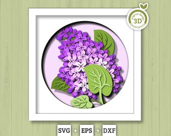 Spring & Florals