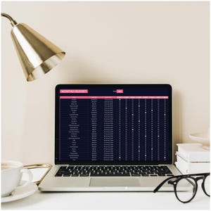 May include: A laptop computer with a black screen displaying a monthly budget spreadsheet. The spreadsheet includes categories for income and expenses, with columns for the amount, date, and whether the expense has been paid. The laptop is on a white desk with a gold lamp, a cup of coffee, and a stack of books.