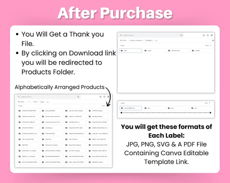 May include: A screenshot of a computer screen showing a Google Drive folder with a list of files. The files are organized alphabetically and include various types of digital files, such as JPG, PNG, SVG, and PDF. The text on the screen says "You will get these formats of Each Label: JPG, PNG, SVG & A PDF File Containing Canva Editable Template Link."