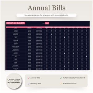 May include: A black and white spreadsheet with a pink header. The spreadsheet is titled "Annual Bills" and shows a monthly budget for the year 2025. The spreadsheet includes categories for income, groceries, water bill, electricity bill, internet bill, transport, rent, entertainment, dining out, savings, clothing, medical expenses, subscriptions, gym membership, childcare, education, house maintenance, coffee, charity, pet expenses, travel, tools, home decor, car maintenance, parking fees, and fuel.