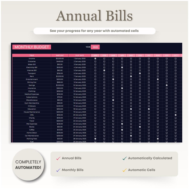May include: A black and white spreadsheet with a pink header. The spreadsheet is titled "Annual Bills" and shows a monthly budget for the year 2025. The spreadsheet includes categories for income, groceries, water bill, electricity bill, internet bill, transport, rent, entertainment, dining out, savings, clothing, medical expenses, subscriptions, gym membership, childcare, education, house maintenance, coffee, charity, pet expenses, travel, tools, home decor, car maintenance, parking fees, and fuel.