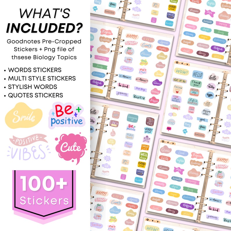 Words Digital Stickers, Positive Words and Quotes, Word Reminder ...