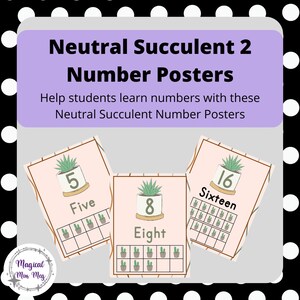 Neutral Succulent Number Posters- Set #2