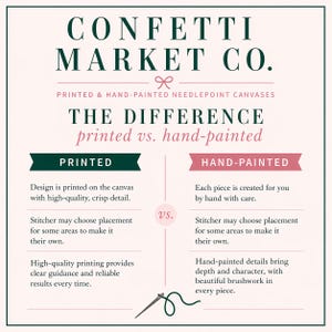May include: A graphic comparing printed and hand-painted needlepoint canvases. The text reads "Confetti Market Co." and "The Difference: printed vs. hand-painted." Printed canvases offer crisp detail, while hand-painted canvases provide depth and character.