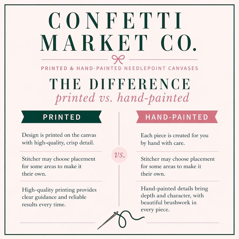 May include: A graphic comparing printed and hand-painted needlepoint canvases. The text reads "Confetti Market Co." and "The Difference: printed vs. hand-painted." Printed canvases offer crisp detail, while hand-painted canvases provide depth and character.