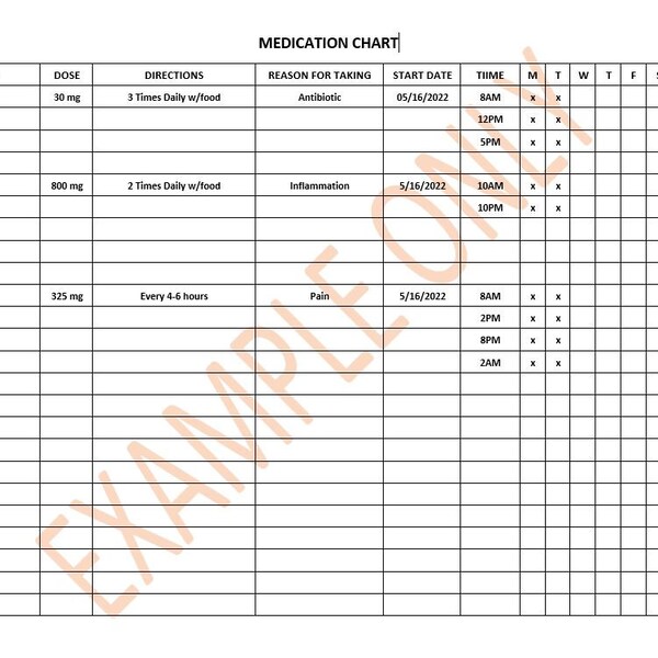 Medicine Chart - Etsy
