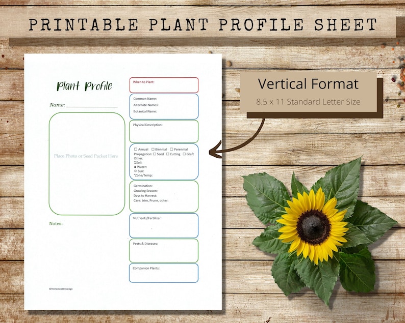 Printable Plant Profile Sheet Plant I.D. Sheet Plant Etsy Canada