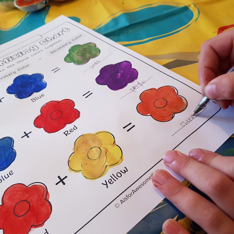 May include: A colour mixing chart with painted flower shapes. The chart shows how to mix blue, red, and yellow to create green, purple, and orange. The text "Mixing Chart" is at the top of the page.