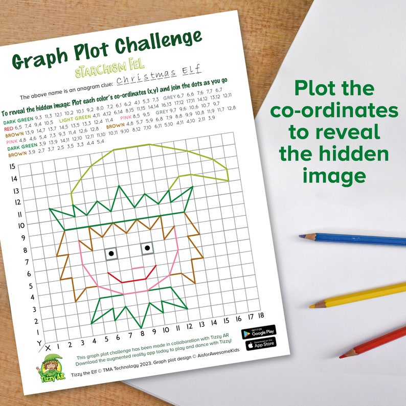 Pode incluir: Uma folha de trabalho de desafio de gr&aacute;fico com o t&iacute;tulo "Graph Plot Challenge" e a pista de anagrama "Christmas Elf". A imagem apresenta uma grade com coordenadas e instru&ccedil;&otilde;es para tra&ccedil;ar pontos para revelar uma imagem oculta de um elfo. L&aacute;pis de cor s&atilde;o vis&iacute;veis.