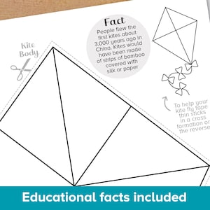 K&ouml;nnte beinhalten: Ein wei&szlig;es Papier mit einer schwarzen Strichzeichnung eines Drachens und des Drachenk&ouml;rpers. Der Text enth&auml;lt "Fact" mit Informationen &uuml;ber Drachen und "Educational facts included".