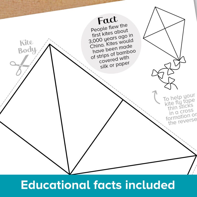 K&ouml;nnte beinhalten: Ein wei&szlig;es Papier mit einer schwarzen Strichzeichnung eines Drachens und des Drachenk&ouml;rpers. Der Text enth&auml;lt "Fact" mit Informationen &uuml;ber Drachen und "Educational facts included".