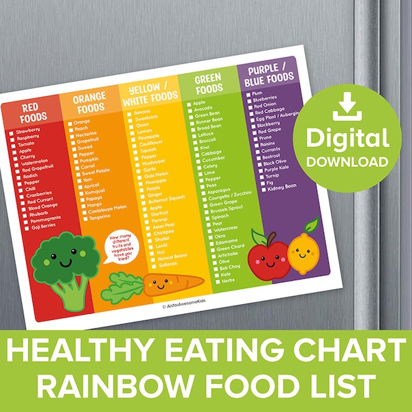 Eat the Rainbow Childrens Healthy Eating Reward Tick Chart, Kids Track Fruit and Vegetables Check List, Health Food Veg Challenge Printable