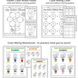 May include: Printable colour wheel poster and colour mixing chart worksheets. The worksheets feature flowers, butterflies, and ladybugs. The worksheets include instructions to colour the images by mixing the colours of their spots together. The worksheets also include questions about primary and secondary colours.