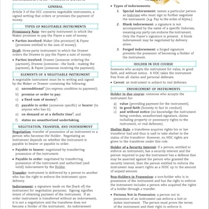 Könnte beinhalten: Ein schwarz-weißes Dokument mit dem Titel "Commercial Paper - Inclusive Outline" und Text über handelbare Wertpapiere, einschließlich Arten, Elemente, Verhandlung, Übertragung und Indossament. Das Dokument enthält auch einen Abschnitt über "Inhaber im rechtlichen Sinne" und "Durchsetzung von Instrumenten".