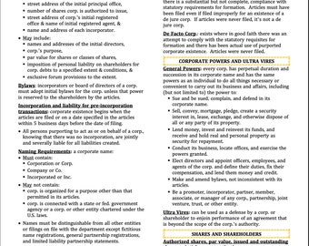Florida Business Entities Outline