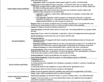 MBE Outlines