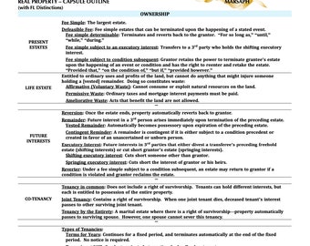 Real Property Outline