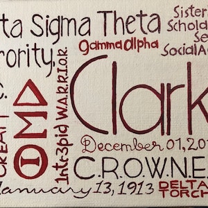 Delta Sigma Theta Sorority, Inc NAME PAINTING