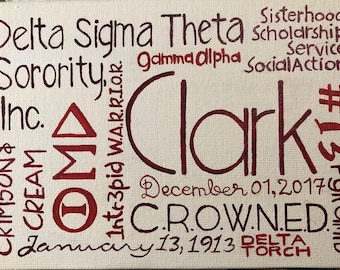 Pintura del nombre de la hermandad Delta Sigma Theta, Inc.