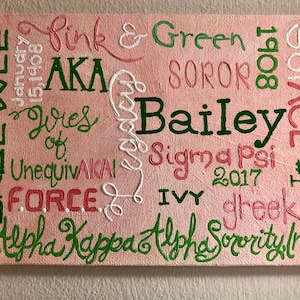 Alpha Kappa Alpha Sorority Name and Info Painting