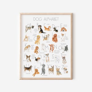Dog Nursery Decor, Dog Alphabet Print, Watercolor Dog Art, Dog Breed Alphabet, Puppy Nursery, Dog Themed Nursery, Dog Lover Gift, Kids Gift