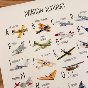K&ouml;nnte beinhalten: Poster mit dem Luftfahrt-Alphabet mit Aquarell-Illustrationen verschiedener Flugzeuge. Jedes Flugzeug ist mit einem Buchstaben versehen, darunter ein gelber Air Tractor, eine Boeing Stearman und eine Mustang. Der Titel "AVIATION ALPHABET" steht oben.