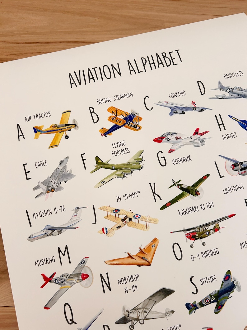 K&ouml;nnte beinhalten: Poster mit dem Luftfahrt-Alphabet mit Aquarell-Illustrationen verschiedener Flugzeuge. Jedes Flugzeug ist mit einem Buchstaben versehen, darunter ein gelber Air Tractor, eine Boeing Stearman und eine Mustang. Der Titel "AVIATION ALPHABET" steht oben.