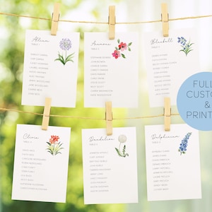 Aquarell Blumen Sitzplan, Blumen Sitzplan, Gedruckter Sitzplan, Benutzerdefinierte Hochzeit Sitzkarten, Wildblumen Sitzplan