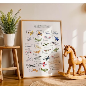 K&ouml;nnte beinhalten: Ein gerahmtes "Luftfahrt-Alphabet" Poster mit farbenfrohen Illustrationen verschiedener Flugzeuge, wobei jedes Flugzeug einem Buchstaben des Alphabets entspricht. Ein Schaukelpferd aus Holz und eine Topfpflanze sind ebenfalls im Bild.