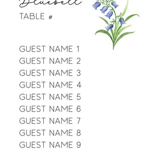 Puede incluir: Un plano de mesa con el t&iacute;tulo "Bluebell" y el texto "TABLE #". El plano enumera diez nombres de invitados.