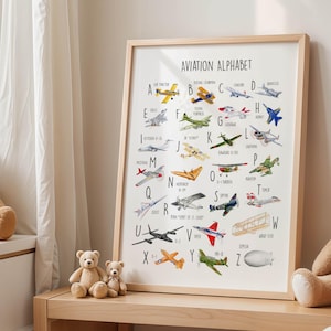 K&ouml;nnte beinhalten: Ein gerahmter Druck mit dem Titel "Aviation Alphabet" zeigt farbenfrohe Aquarellillustrationen verschiedener Flugzeuge, die jeweils mit einem Buchstaben des Alphabets beschriftet sind. Der Druck steht auf einem Holztisch, mit Teddyb&auml;ren auf beiden Seiten.