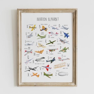 K&ouml;nnte beinhalten: Ein gerahmter Druck mit dem Titel "Aviation Alphabet" zeigt Aquarellillustrationen von Flugzeugen, die jeweils mit einem Buchstaben beschriftet sind. Das Kunstwerk umfasst eine Vielzahl von Flugzeugen, von Doppeldeckern bis zu Jets, im Vintage-Stil, mit Ma&szlig;en in cm.