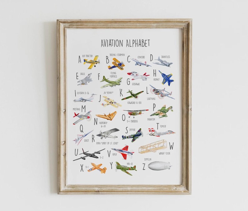 K&ouml;nnte beinhalten: Ein gerahmter Druck mit dem Titel "Aviation Alphabet" zeigt Aquarellillustrationen von Flugzeugen, die jeweils mit einem Buchstaben beschriftet sind. Das Kunstwerk umfasst eine Vielzahl von Flugzeugen, von Doppeldeckern bis zu Jets, im Vintage-Stil, mit Ma&szlig;en in cm.