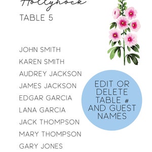 Puede incluir: Un plano de asientos de boda con el t&iacute;tulo "Hollyhock Table 5" y una lista de nombres. El plano tambi&eacute;n incluye un c&iacute;rculo azul con el texto "Editar o eliminar el n&uacute;mero de mesa y los nombres de los invitados".