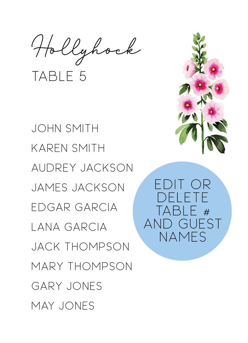 Puede incluir: Un plano de asientos de boda con el t&iacute;tulo "Hollyhock Table 5" y una lista de nombres. El plano tambi&eacute;n incluye un c&iacute;rculo azul con el texto "Editar o eliminar el n&uacute;mero de mesa y los nombres de los invitados".